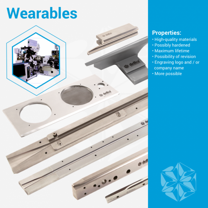 Wear parts